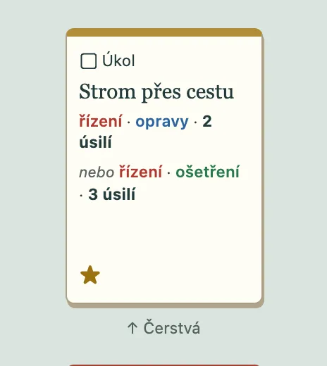 Karta situace s popisky