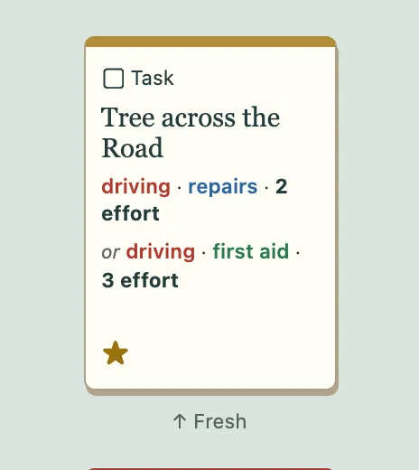 A situation card with labels